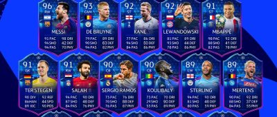 Team of the Group Stages FIFA 20 Ultimate Team Champions League