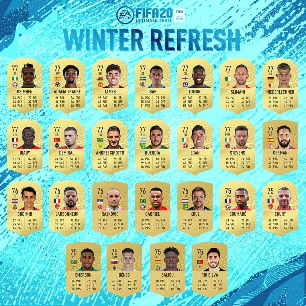 Winter Refresh FIFA 20 Team 2