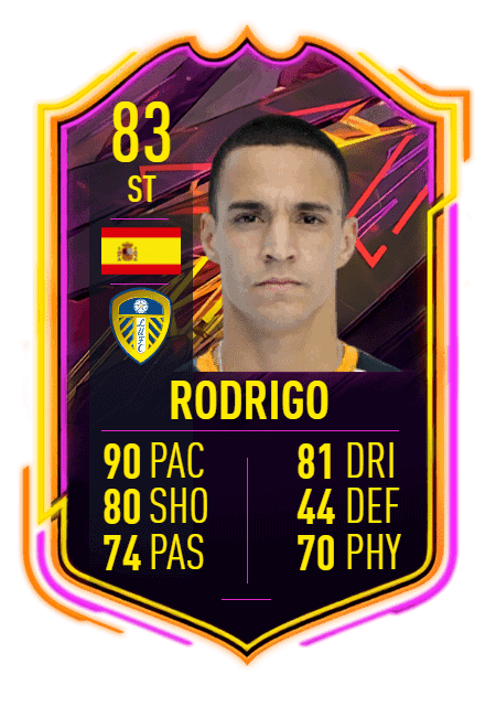 Rodrigo OTW Prediction
