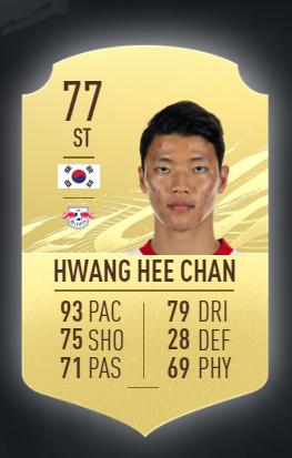 Hee Chan Hwang RB Leipzig FIFA 21