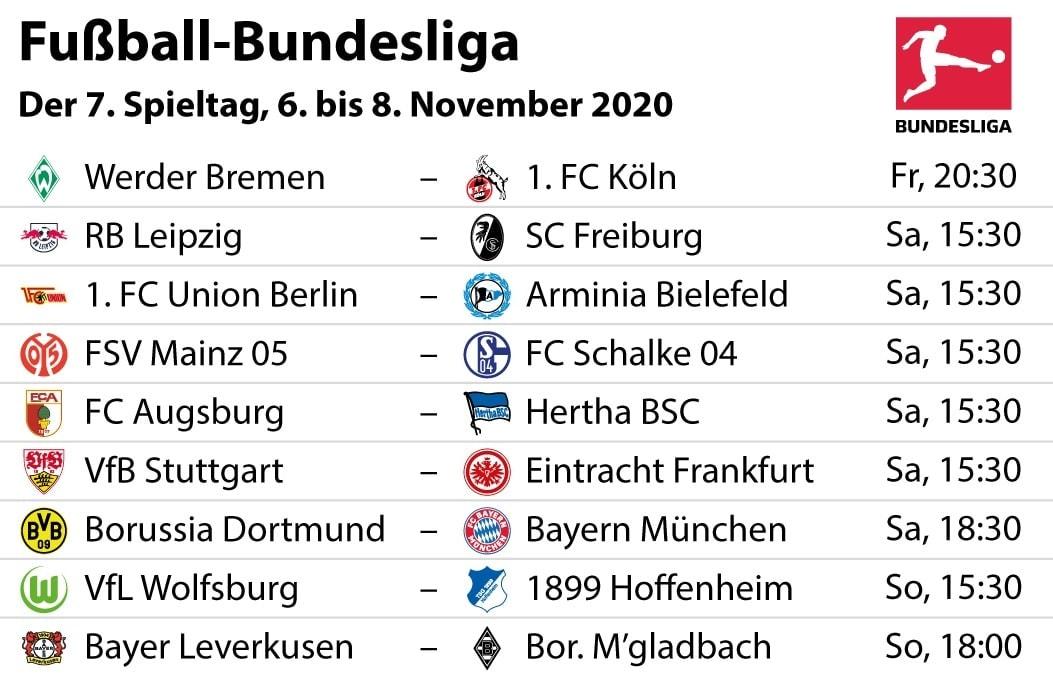Bundesliga 7. Spieltag