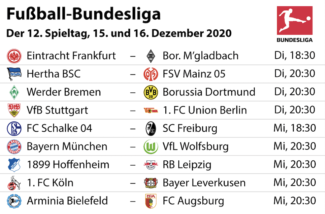Bundesliga 2020/21 Unsere Tipps zum 12. Spieltag