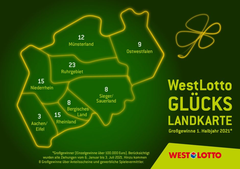 210706 WestLotto - Ein 90 Millionen-Treffer und elf weitere Millionäre (c) WestLotto