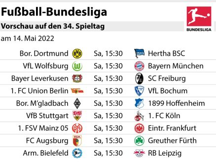 Bundesliga: Vorschau auf den 34. Spieltag (10.05.2022)