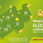 WestLotto Grafik Halbjahresbilanz