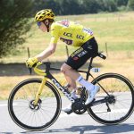 Tour de France Gelbes Trikot