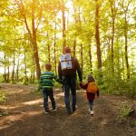 Wald Wandern Kinder Vater NRW Ausflug